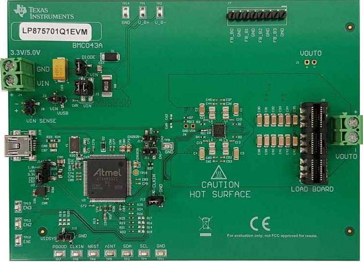 Chart - Texas Instruments <a href=