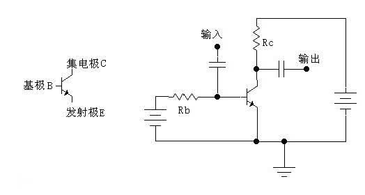 三极管放大电路基本原理