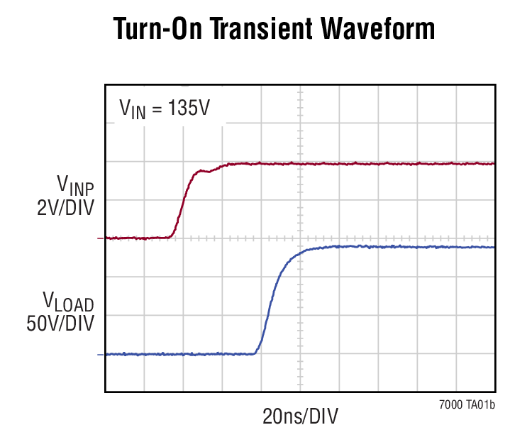 LTC7000 Typical Application