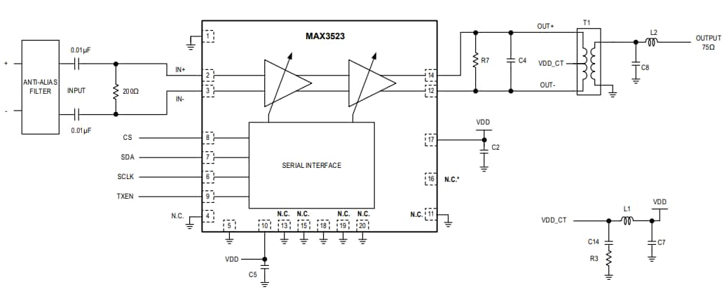 Application Circuit Diagram - Maxim Integrated MAX3523 DOCSIS 3.1可编程增益放大器