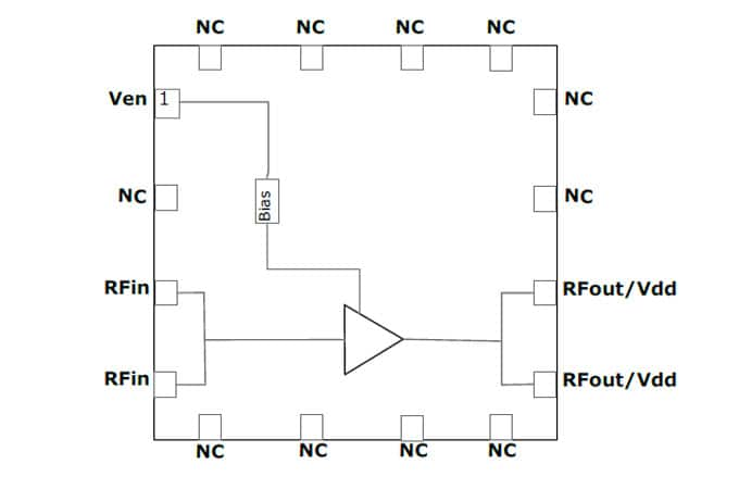 Functional Block Diagram