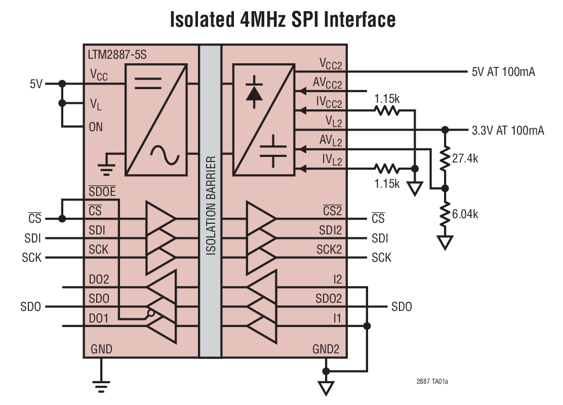 LTM2887 Typical Application