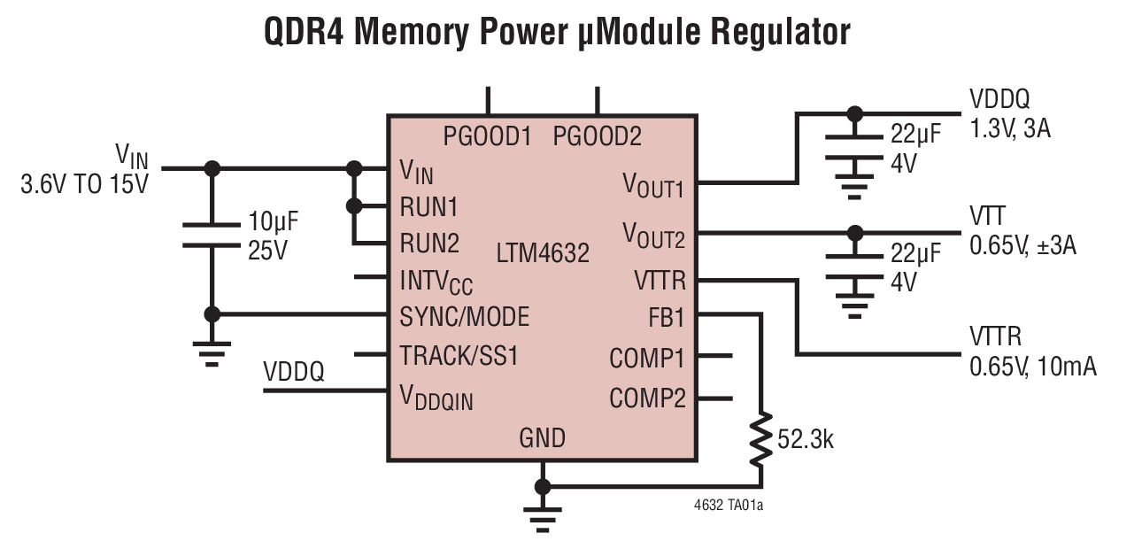 LTM4632 Typical Application