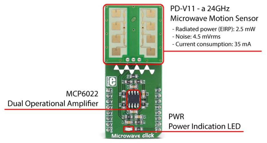 MikroElektronika Microwave click