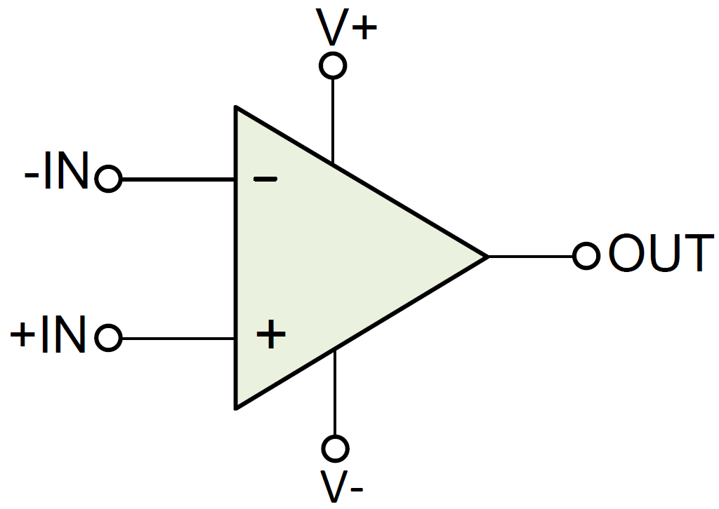 Block Diagram - Texas Instruments TLV854x͹\Ŵ