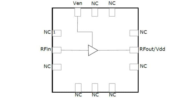 Functional Block Diagram