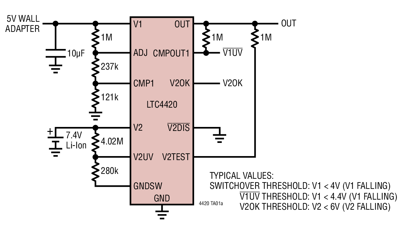 LTC4420 Typical Application