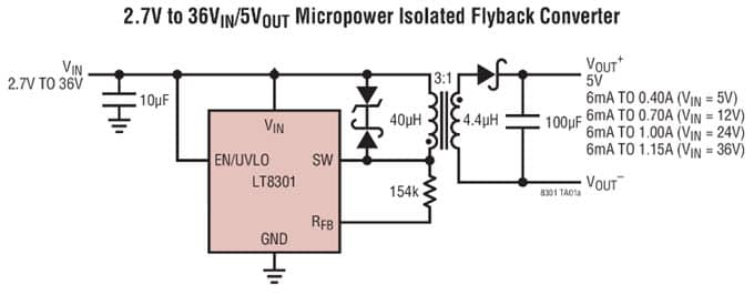 LT8301͑