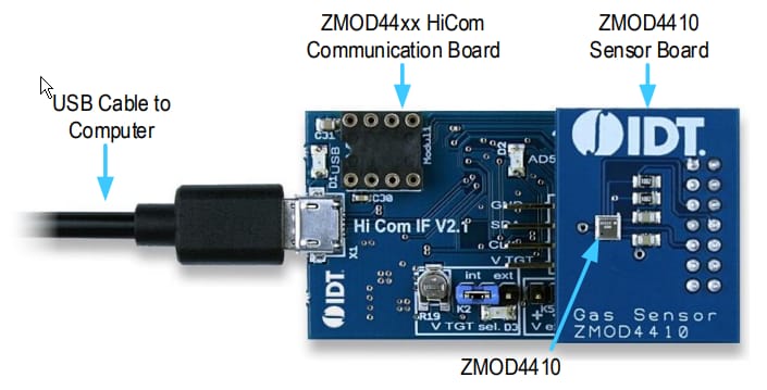 IDT (Integrated Device Technology) ZMOD4410wu