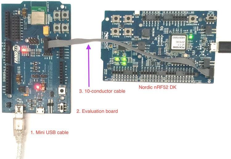 Fanstel BT832 Evaluation Boards