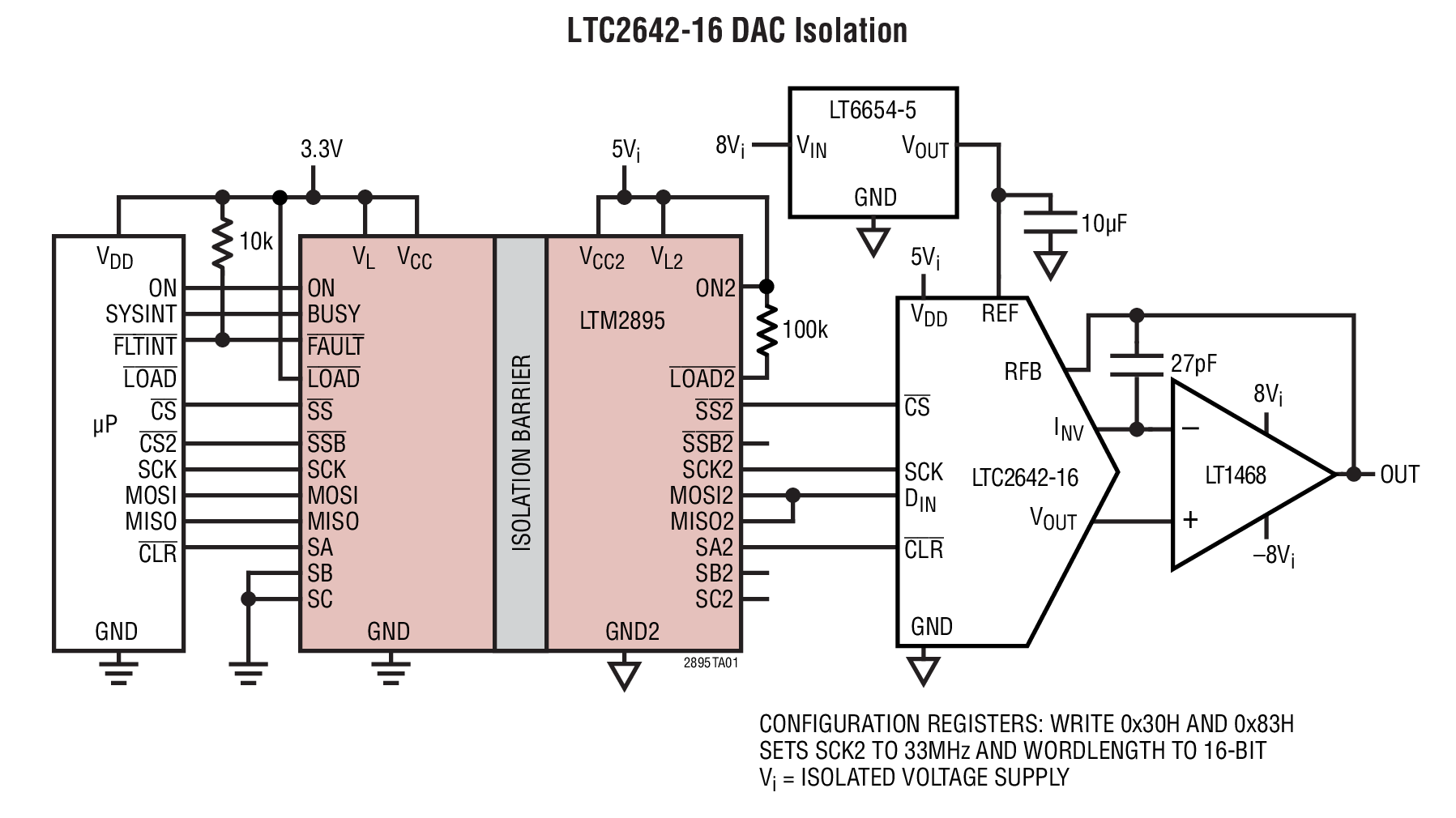 LTM2895 Typical Application