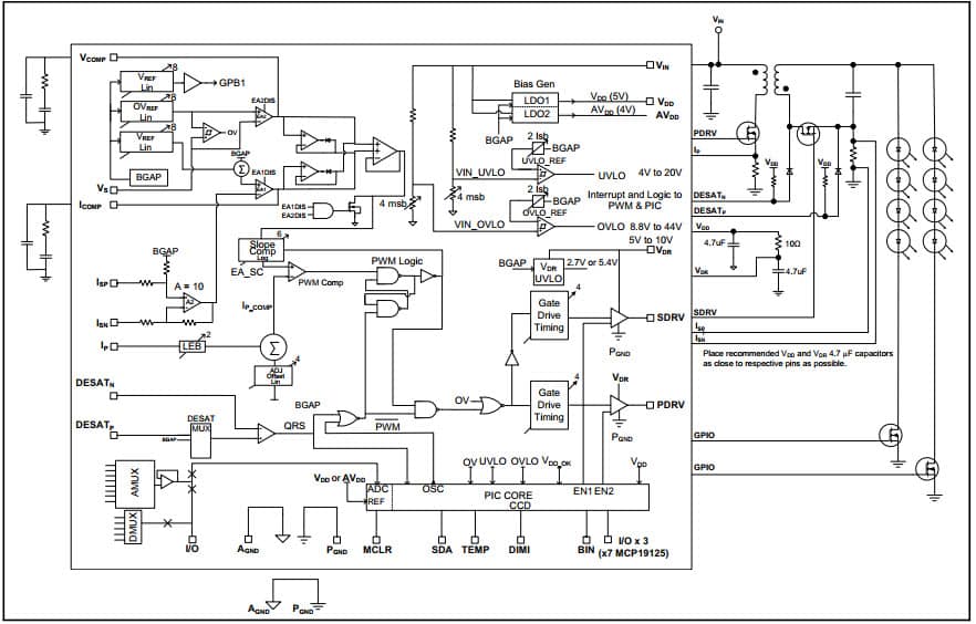 Microchip MCP1912x PWMD