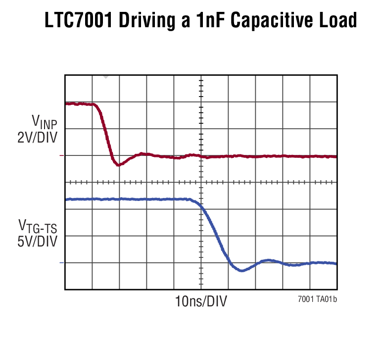 LTC7001 Typical Application