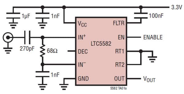 LTC5582͑