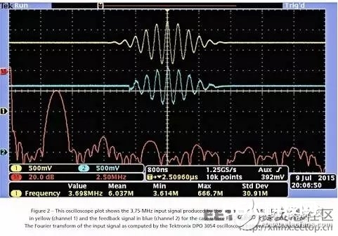 如何用单个 Xilinx FPGA 芯片数字化数百个信号?