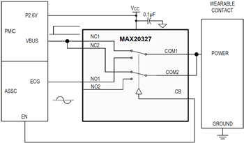 Application Circuit Diagram - Maxim Integrated MAX20327 DPDTģM_P