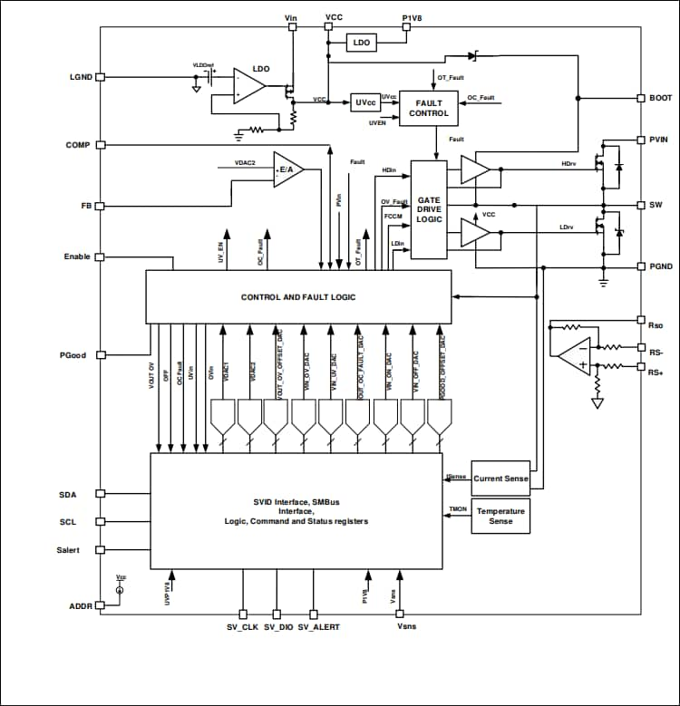 Infineon Technologies IR38164M OptiMOS™ IPOLֱ-ֱDQ